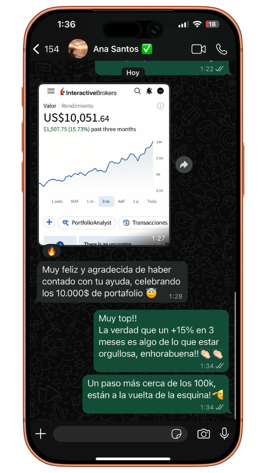 Resultado Ana Santos